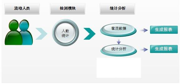 隧道紧急电话广播