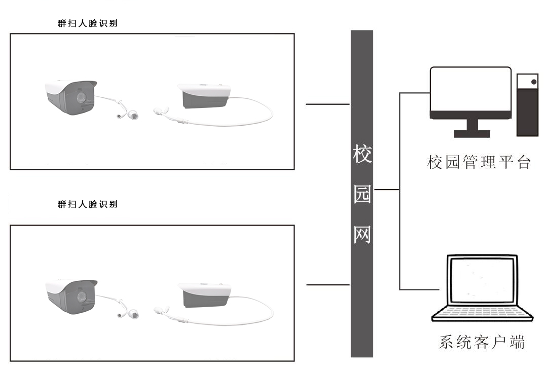 隧道紧急电话广播