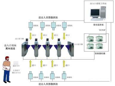 隧道紧急电话广播