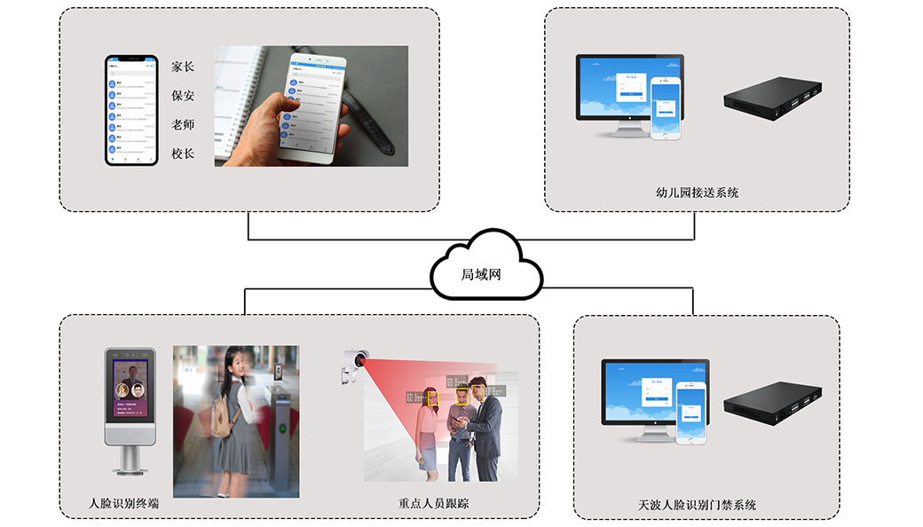 隧道紧急电话广播